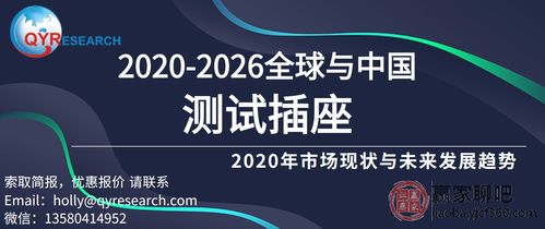 测试插座行业竞争现状分析与未来发展规划调研