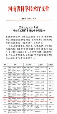 河南焦作千业新材料成功获评“河南省高性能混凝土骨料创制工程技术研究中心”